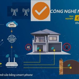 Các Hộp điều khiển cửa cuốn Chính hãng