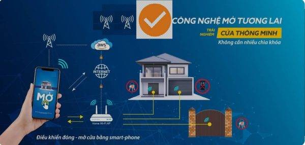 Làm remote cửa cuốn