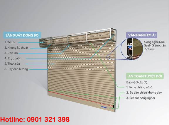 Trang chủ Sửa cửa cuốn Hùng Phát