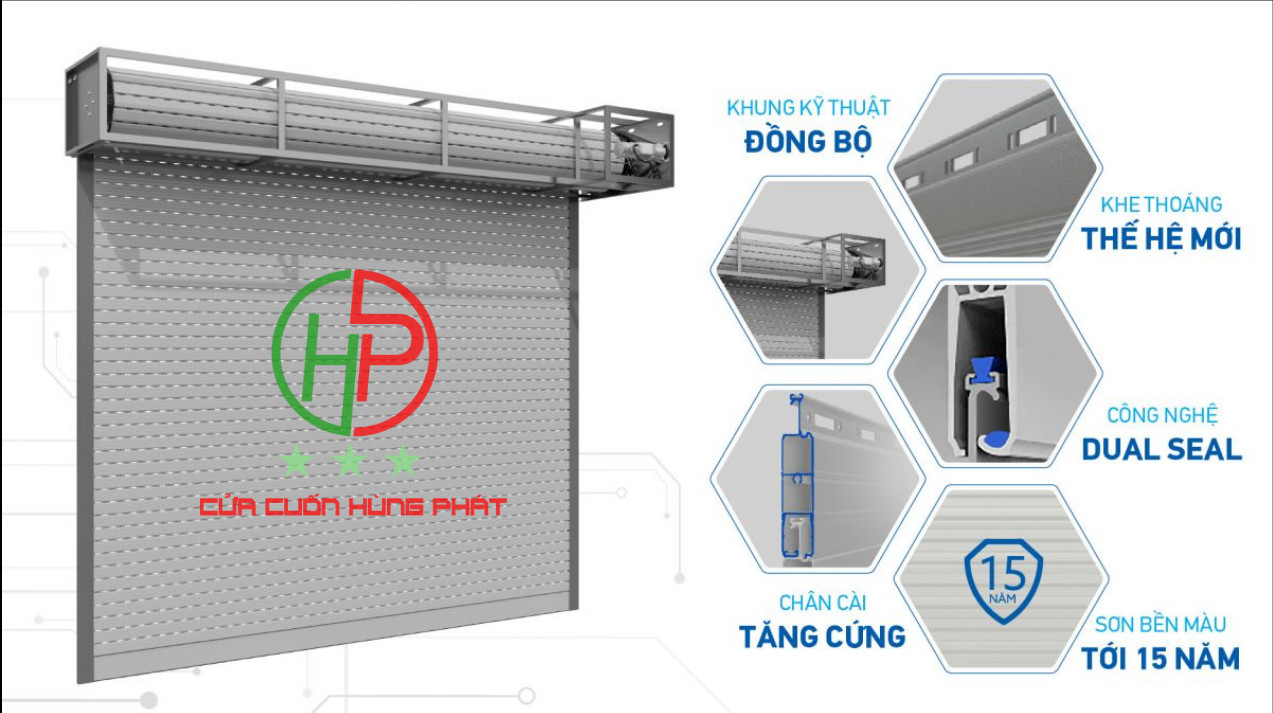 Tất cả những gì bạn cần biết khi sửa cửa cuốn 24/7