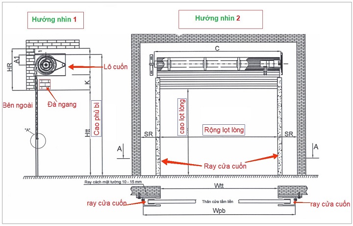 Lắp đặt cửa cuốn giá rẻ - Hùng Phát